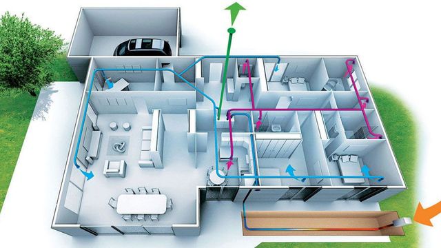 La VMC simple flux : un investissement rentable